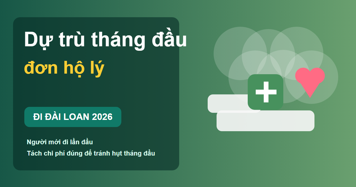 Ảnh đại diện bài chi phí đi Đài Loan đơn hộ lý cho người mới đi lần đầu cần dự trù tháng đầu bao nhiêu 2026
