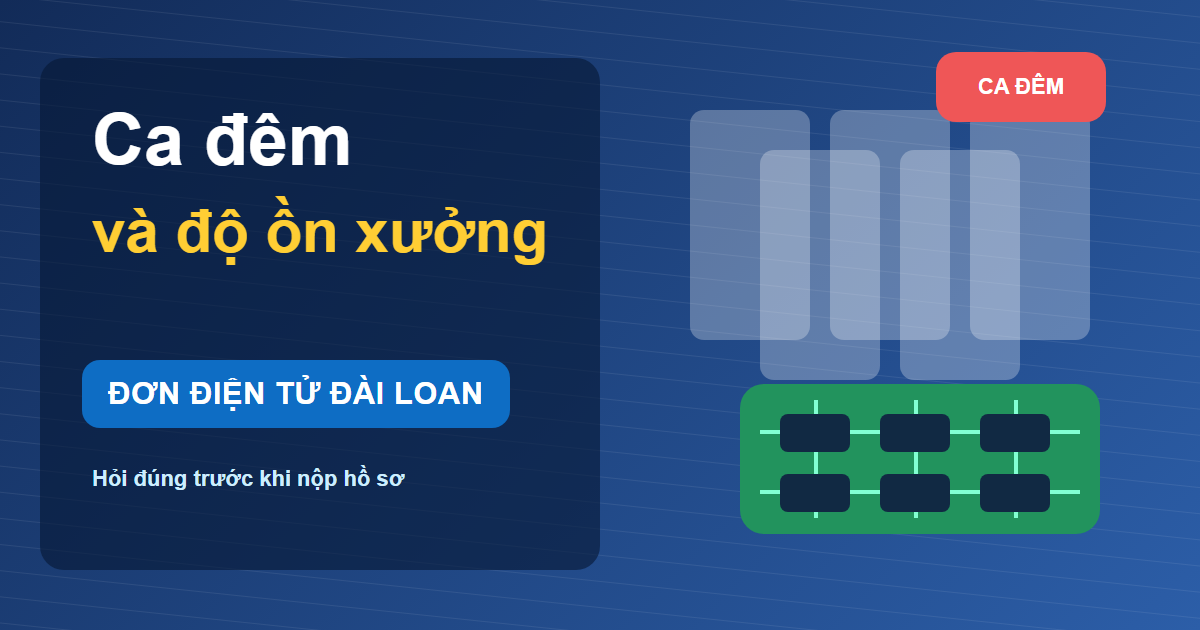 Ảnh đại diện bài phỏng vấn đơn điện tử Đài Loan cho nam mới đi lần đầu cần hỏi gì về ca đêm và độ ồn xưởng 2026